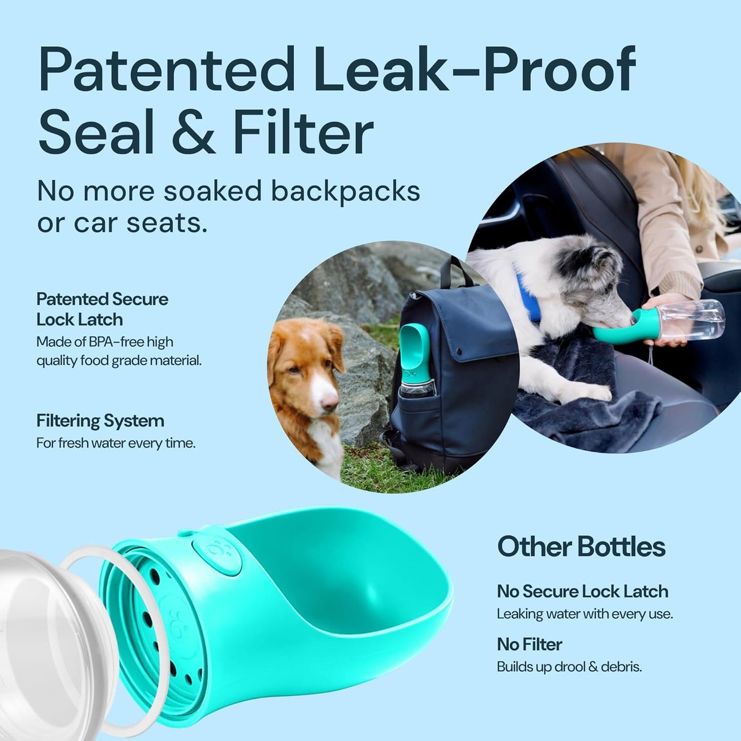 Leak Proof Portable Dog Water Bottle Dispenser with Bowl - 12 Oz, (Blue)