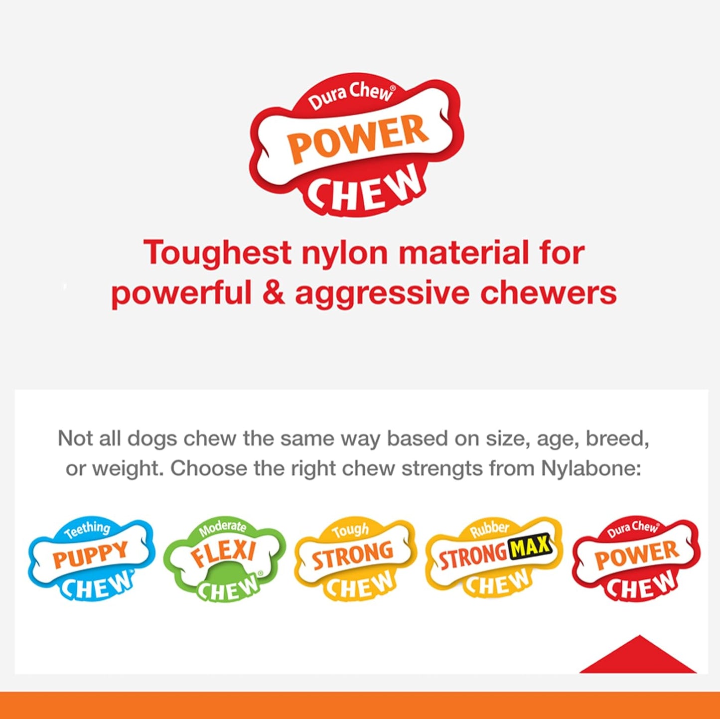 Original Bone Power Chew Toy for Dogs, Durable Dog Toys for Aggressive Chewers, Flavor Frenzy Chili Cheese Dog, Popcorn, & Cherry, Small - up to 25 Ibs, 3 Pack