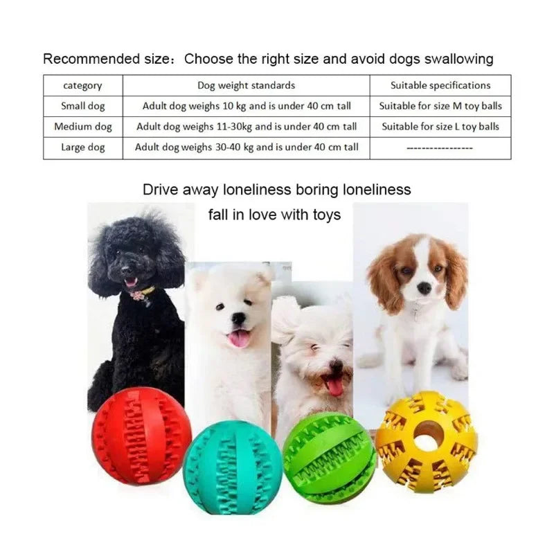 Toys for Dogs Rubber Dog Ball for Puppy Funny Dog Toys for Pet Puppies Large Dogs Tooth Cleaning Snack Ball Toy for Pet Products